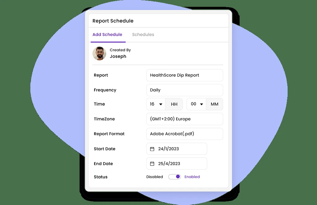 BI smartinsights automated reports